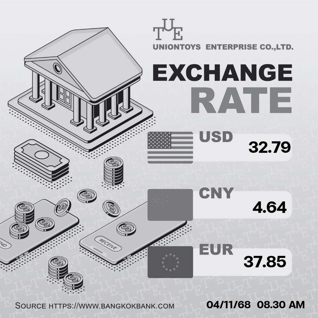 Uniontoys Currency Exchange - 04-11-2025